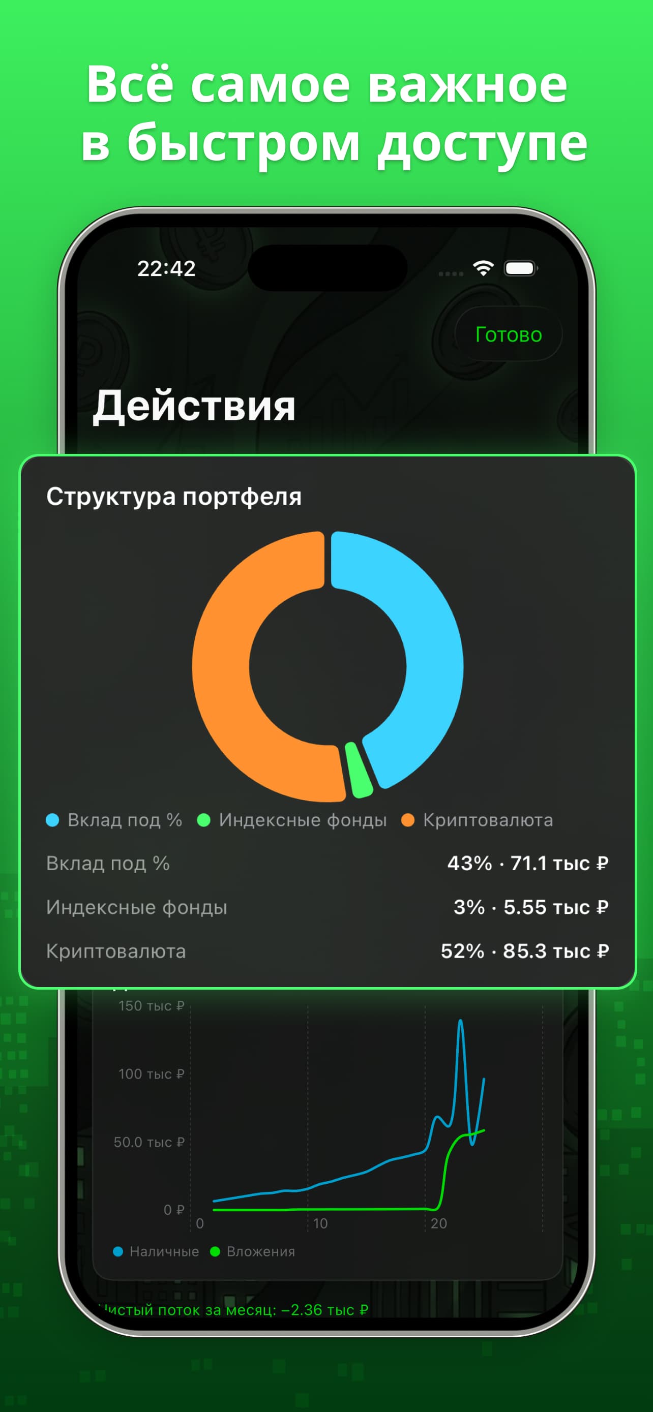 Capital Runway — инвестиции